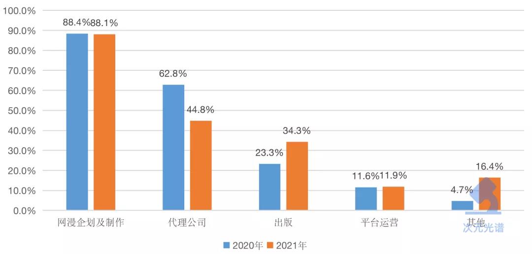 %e5%be%ae%e4%bf%a1%e5%9b%be%e7%89%87_20220112160423